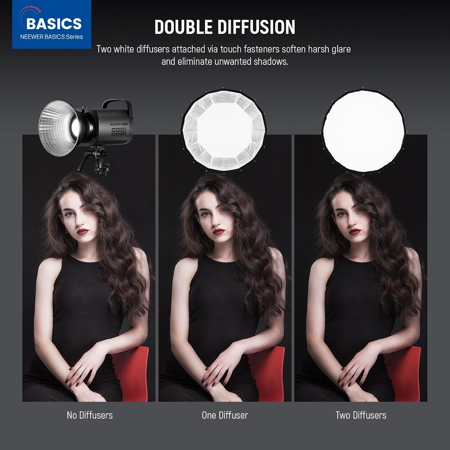 Softbox Parabólico com Montage - Macro Photography Lighting Kit avaliação e preço
